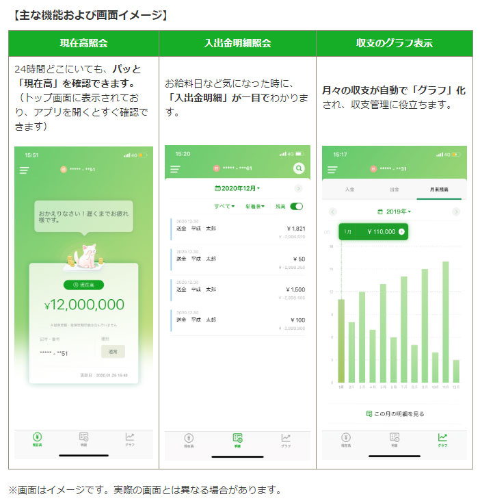 スマホで現在高 入出金明細を確認できる ゆうちょ通帳 アプリ 2月下旬に開始 Itmedia Mobile