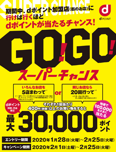 NTTドコモの「GO！GO！スーパーチャンス」