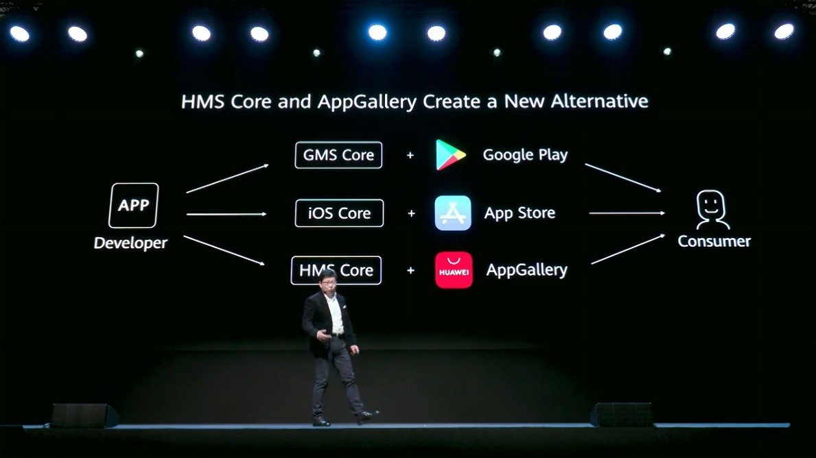 Google Playに代わる選択肢に Huaweiがアプリストア「AppGallery」や