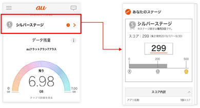 KDDI