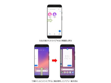 Galaxy S9／S9+