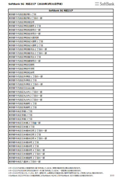 ソフトバンクの5g 開始当初のエリアは限定的 Itmedia Mobile