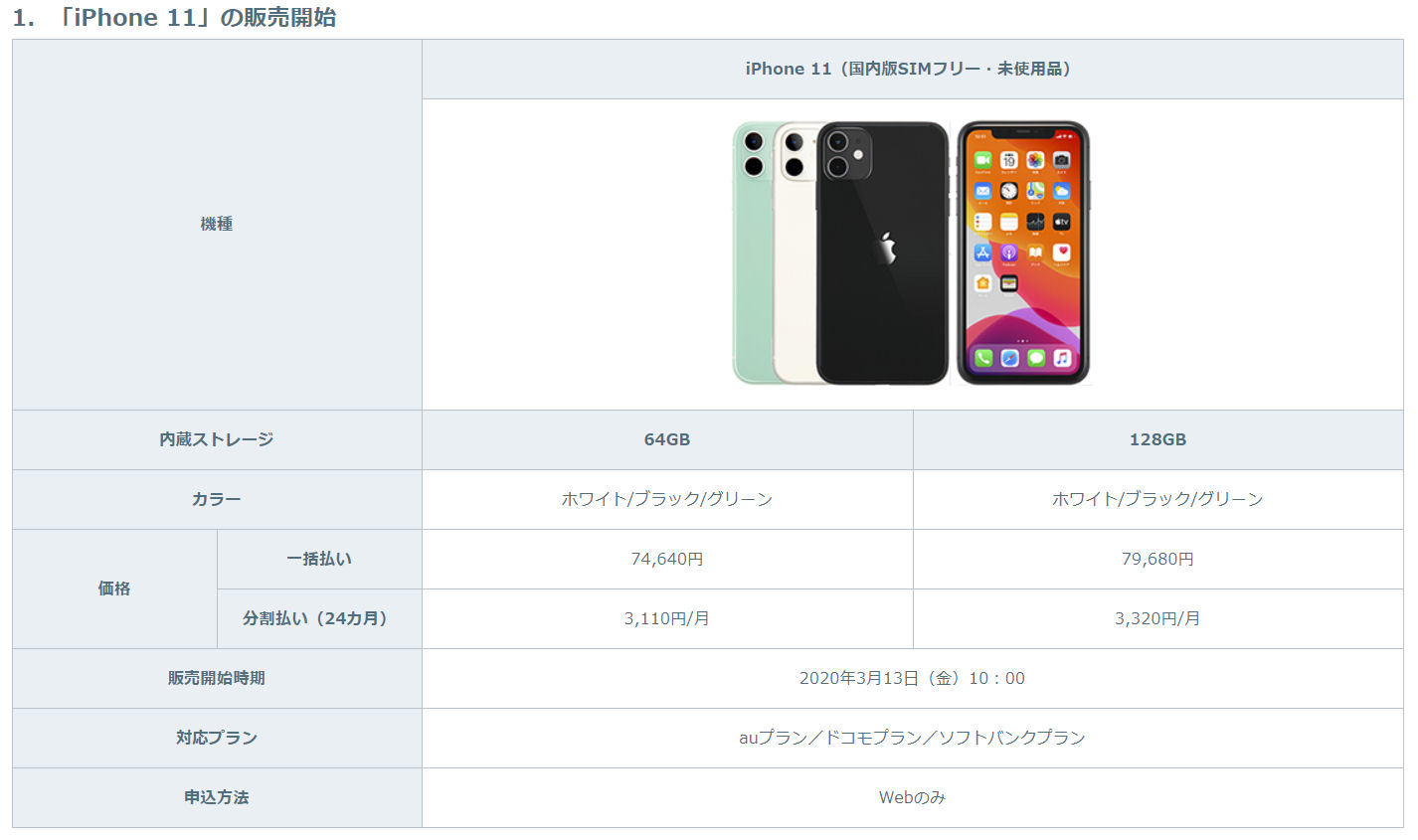 mineoが「iPhone 11」販売 iPhone向けの保証サービスも開始（要約