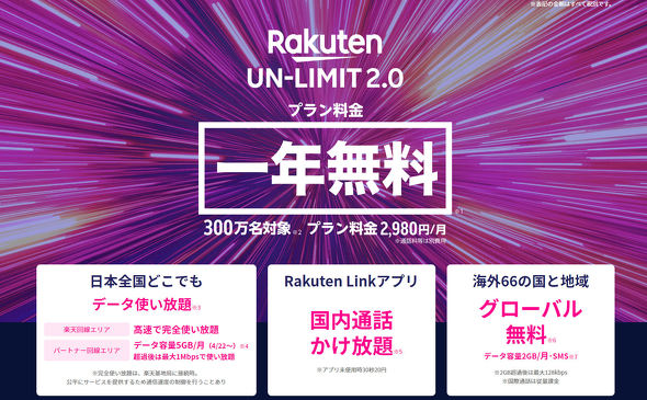 Rakuten UN-LIMIT