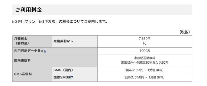 使い放題 か カウントフリー か 3キャリアの5g向け大容量プランの違い 携帯料金 A To Z Itmedia Mobile