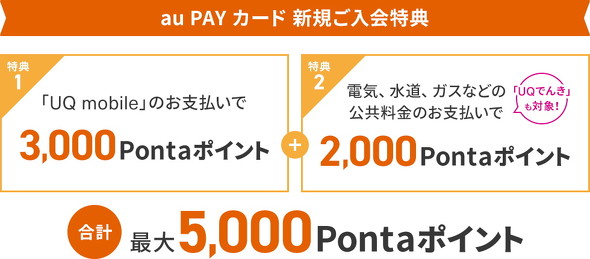 Uq Mobileユーザーなら Au Payカード の年会費が無料 新規入会や支払い登録で Pontaポイント もプレゼント Itmedia Mobile