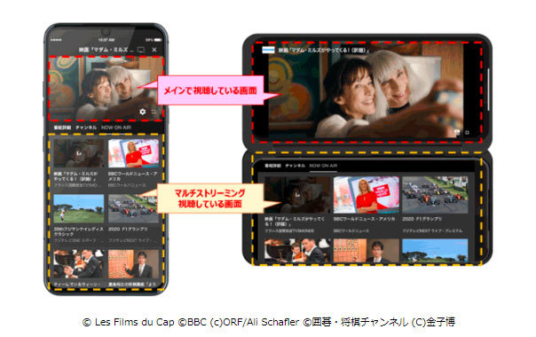 ドコモの ひかりtv For Docomo 複数チャンネルの同時視聴を5gスマホへ提供開始 Itmedia Mobile
