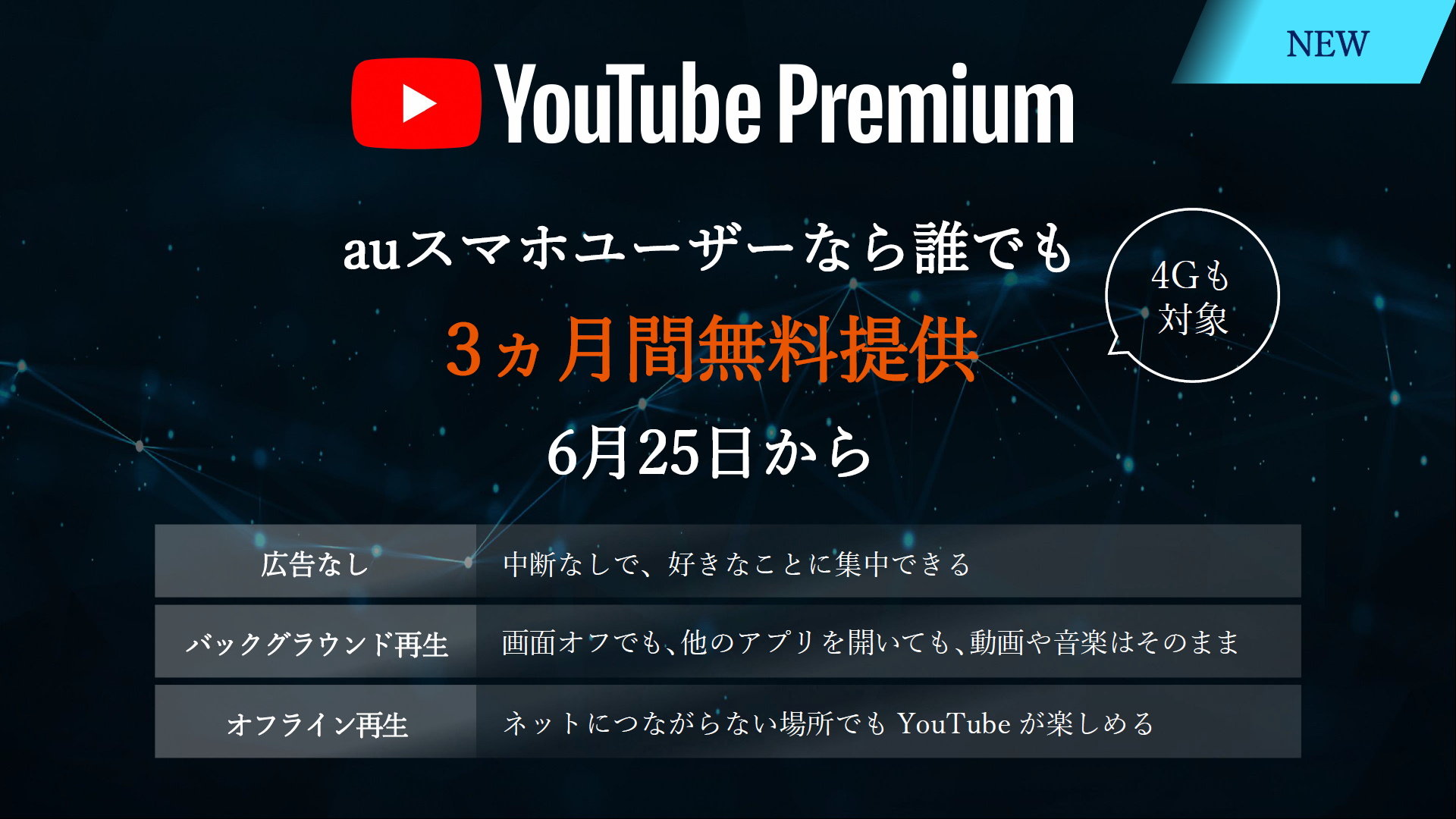 Auユーザーなら Youtube Premium が3カ月間無料 6月25日から Itmedia Mobile