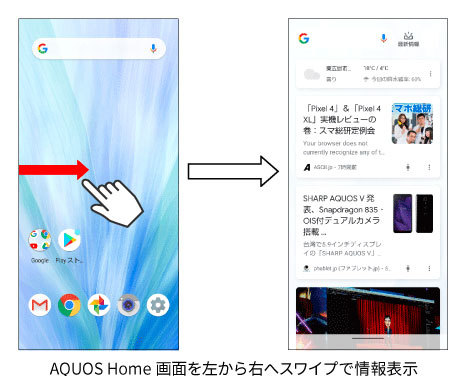 ドコモ Aquos Sense2 Sh 01l がosバージョンアップ Android 10に Itmedia Mobile