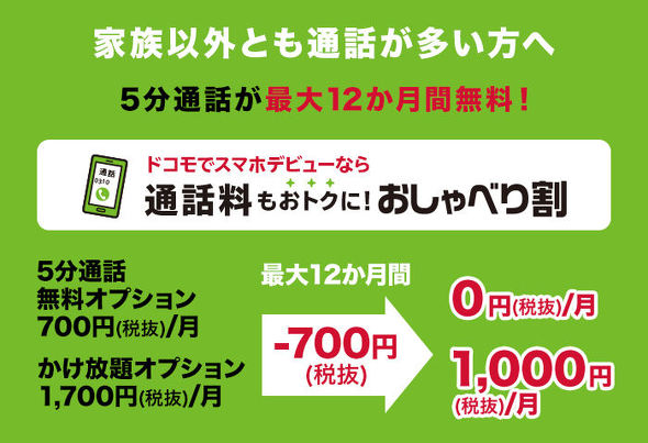 ドコモ ケータイからスマホへの移行で毎月1000円を ずっと 割り引く施策 Itmedia Mobile