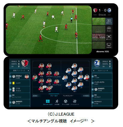 ドコモ Jリーグの試合に5gを活用 マルチアングル映像や解説情報を配信 Itmedia Mobile