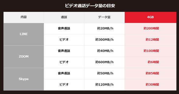 日本 代表 試合 サッカーk8 カジノ「THE WiFi」が容量無制限から1日4GBに変更　月額3480円～仮想通貨カジノパチンココイン チェック 入金 やり方