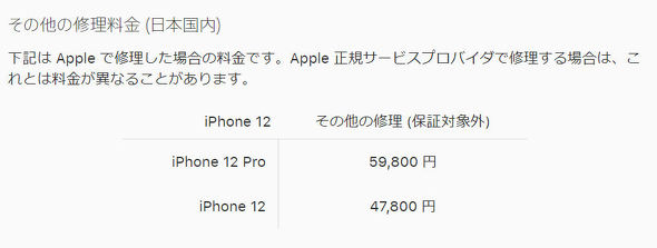 Iphone 12 12 Proの修理代 Applecare 未加入だと最大4万円台 5万円台 Itmedia Mobile