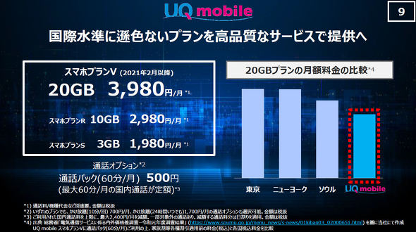 高橋社長 Auの値下げは 今のところ考えていない Uqの新プランは 国際水準に遜色ない Itmedia Mobile