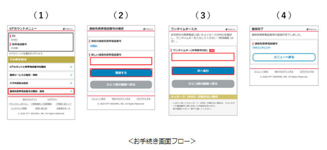 ドコモ回線未契約者の ドコモ口座 D払い の利用に携帯電話番号登録を必須化 11月26日から Itmedia Mobile