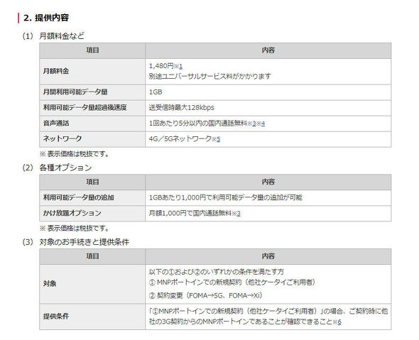 ドコモが はじめてスマホプラン 発表 1gb 5分かけ放題でずっと月額1480円 Itmedia Mobile