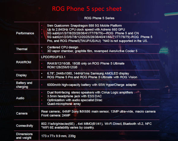 ROG Phone 5