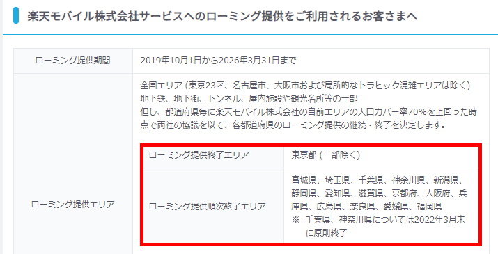【通信】楽天モバイルの「auエリアローミング」終了予定が更新　千葉県と神奈川県は2022年3月末までに「原則終了」