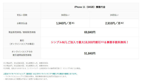 スポーツ カジノk8 カジノY!mobileが「iPhone 11（64GB）」を7月9日発売　6万9840円仮想通貨カジノパチンコ海 物語 沖縄 曲