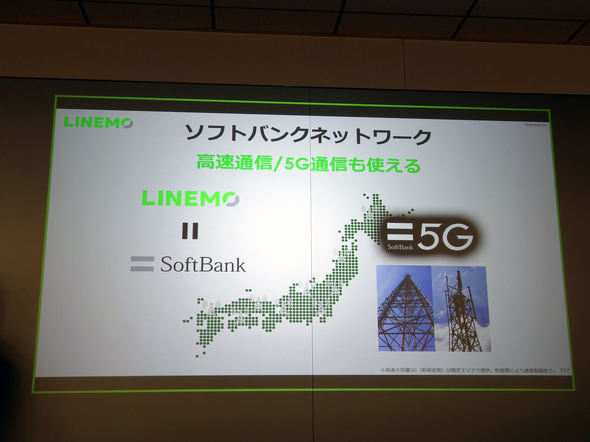 LINEMO