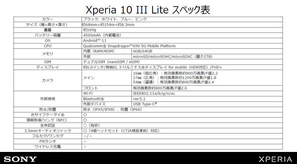 Xperia 10 III Lite