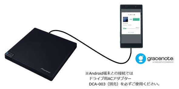 Androidスマホで音楽cdを取り込み パイオニアのポータブルbd Dvd Cdライター Itmedia Mobile