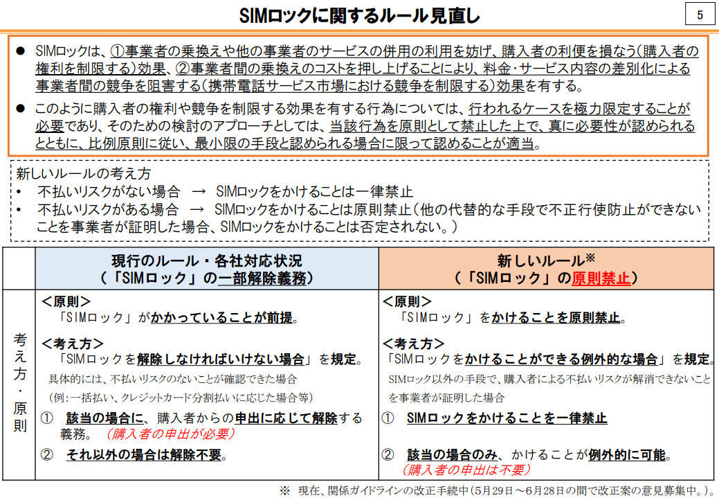 Simロック原則禁止後の課題として浮上した 対応バンド問題 を考える 1 3 ページ Itmedia Mobile