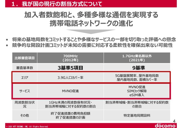 電波オークション