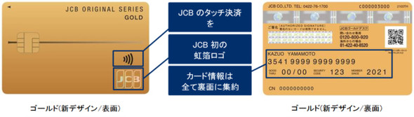 乃木坂 スロットk8 カジノJCB、新デザインの「JCB ORIGINAL SERIES」発行開始　20％キャッシュバックも仮想通貨カジノパチンコ雀 荘 女