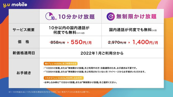 ミスティー ノ 無料 ゲームk8 カジノy.u mobile、10分／無制限かけ放題を値下げ　2022年1月から仮想通貨カジノパチンコbet shop