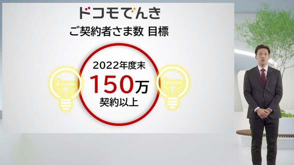 日本 サッカー ワールド カップk8 カジノ「ドコモでんき」が2022年3月開始　再エネプランでdポイント最大10％還元仮想通貨カジノパチンコkohaku 名 駅
