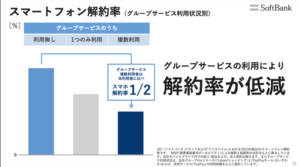 \tgoN