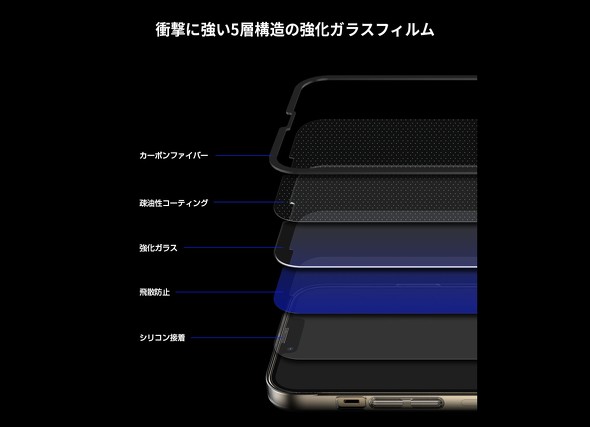 iPhone 13 Pro case