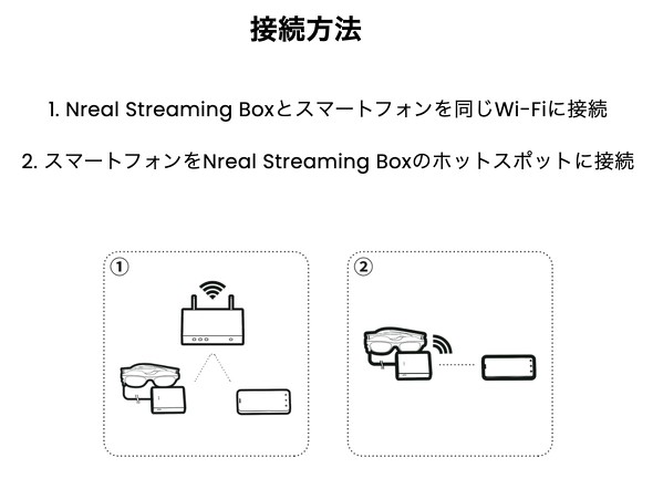 【新品】【値下】Nreal Streaming Box \u0026 Nreal Air