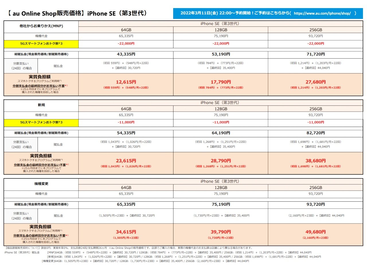 auの「iPhone SE（第3世代）」は6万5335円から、「iPad Air（第5
