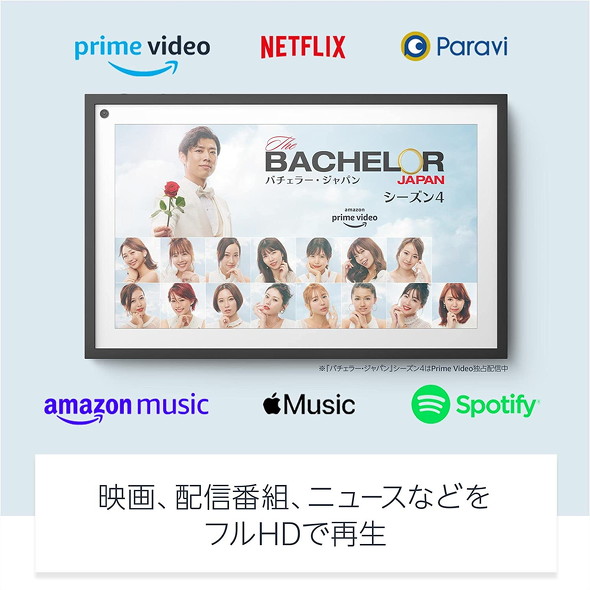 主要なサービス