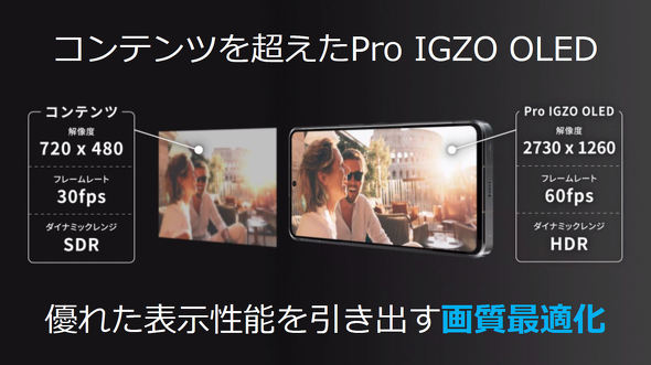 夏普 AQUOS R7 发布：搭载骁龙 8、 240Hz 屏、1 英寸徕卡镜头