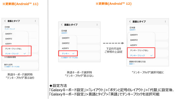Auの Galaxy A51 5g がandroid 12にアップデート Itmedia Mobile