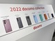ドコモ2022年夏モデル、価格と発売日まとめ　Xperia 1 IVは約19万円