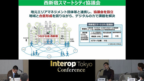 Interop Tokyo 2022