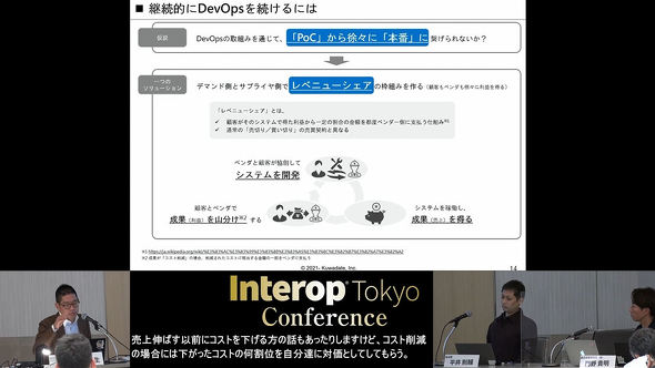 Interop Tokyo 2022
