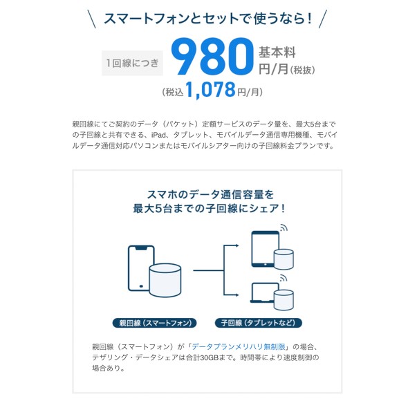 SoftBank \tgoN SIM Surface Pro X
