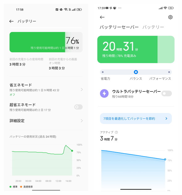 Redmi Note 11 Pro 5GOPPO Reno7 A