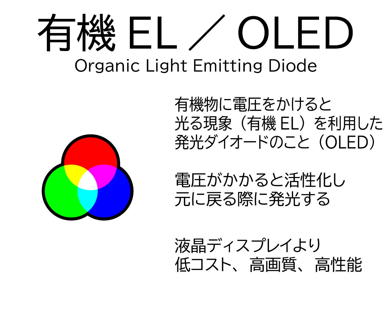 El El Oled L Pics Oled Itmedia Mobile