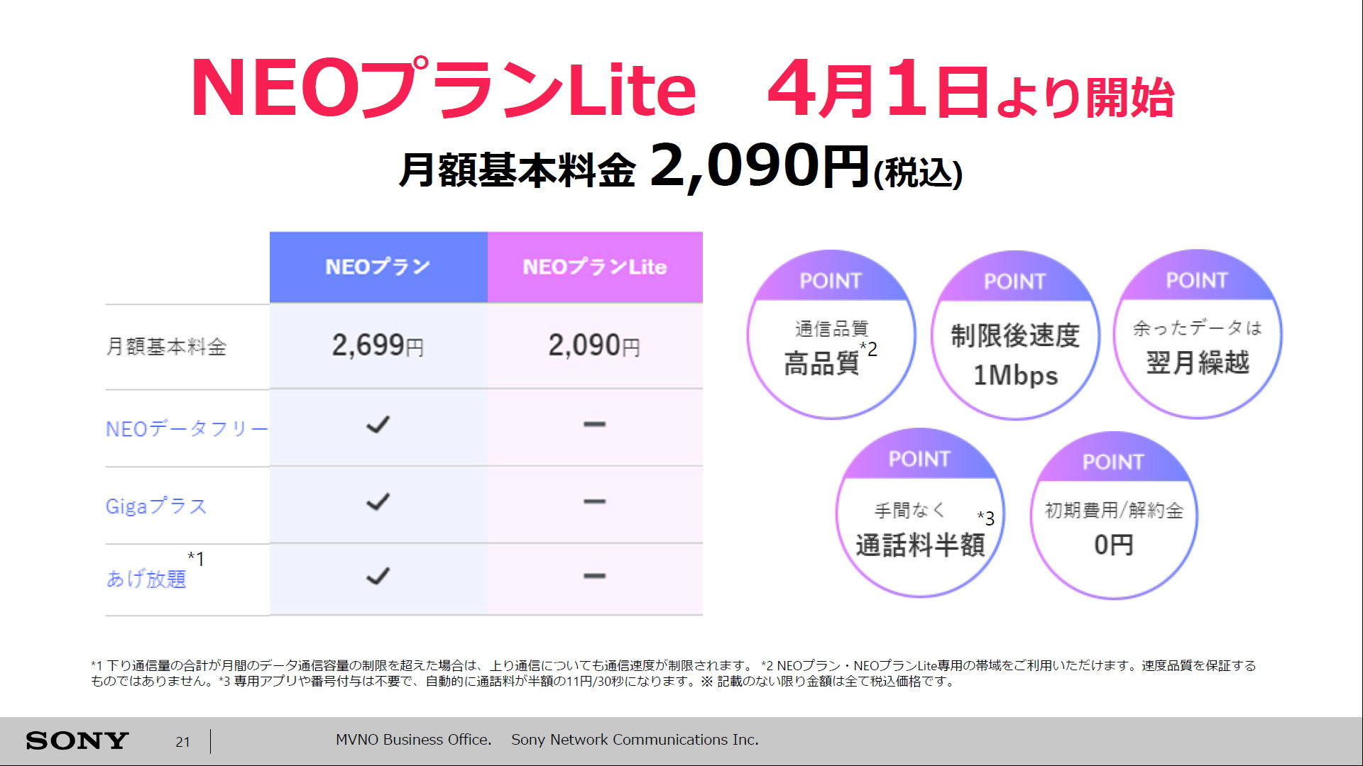 5～6月にNUROモバイルの申し込みが急増 「安価な20GBプラン」と「セット割強化」の狙い：MVNOに聞く（1/3 ページ） - ITmedia  Mobile
