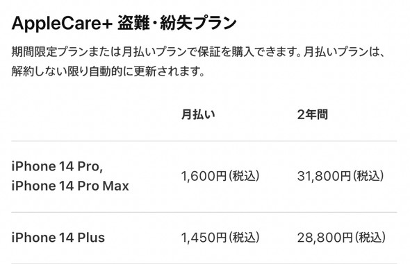 iPhone 14シリーズの修理代、AppleCare+未加入だと最大10万7800円 