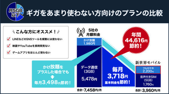 FOSCHIA JAPAN