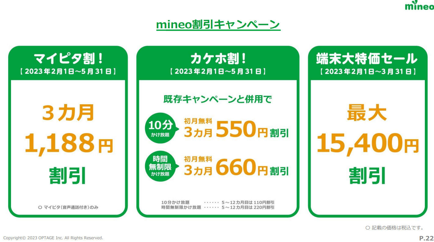 mineo、音声SIMとかけ放題の割引キャンペーン 1GB＋10分かけ放題が3 