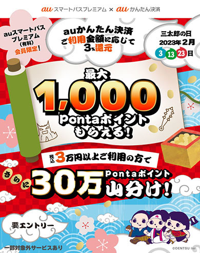 サブブランドキャンペーン