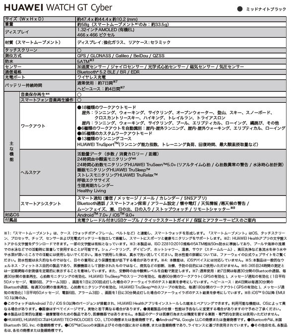 HUAWEI WATCH GT Cyber